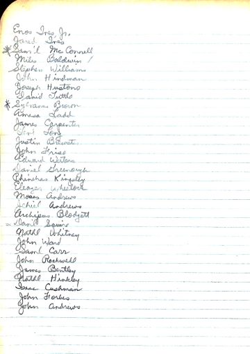 WILLIAMS' Co. Payroll 1 1780